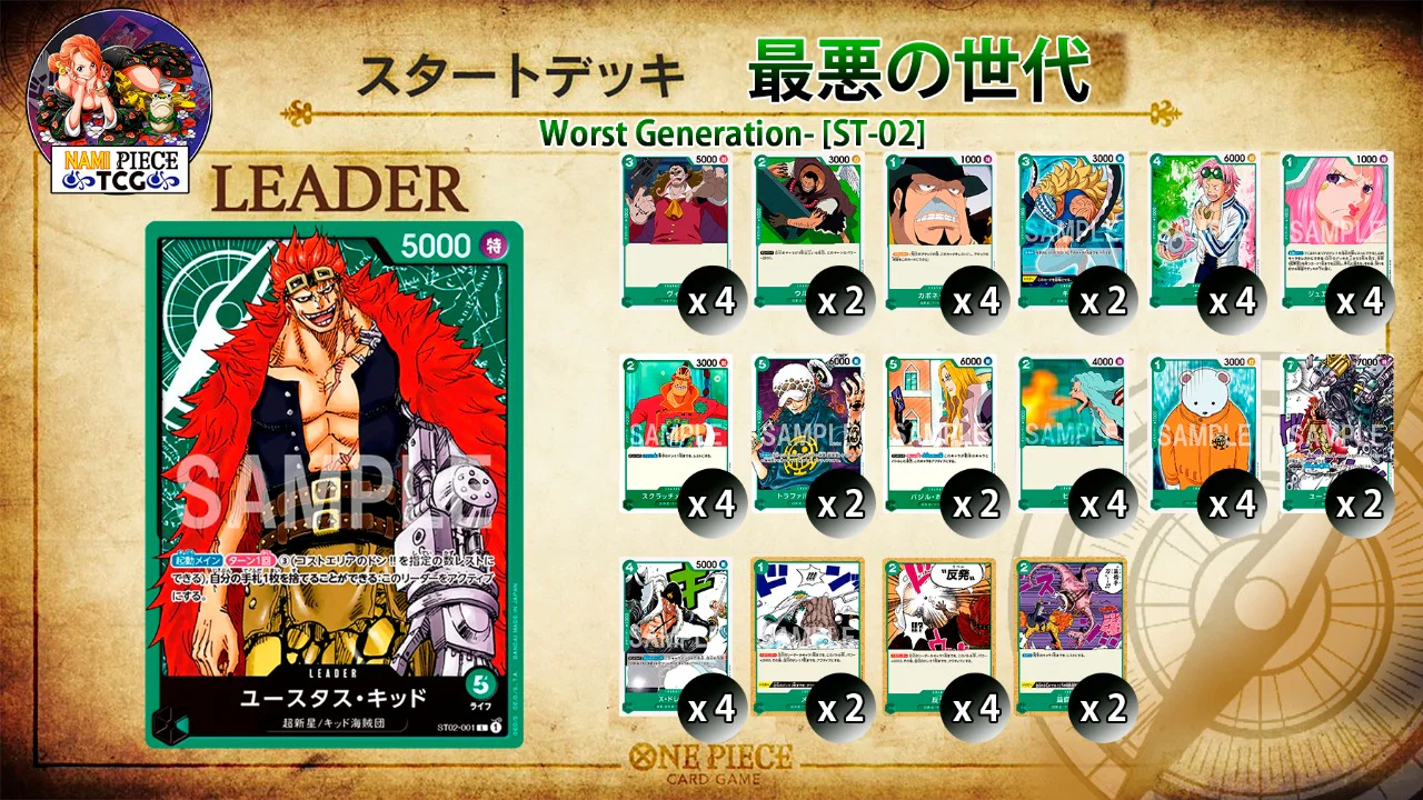 One Piece CCG: Starter Deck Worst Generation (ST-02) - Image 2